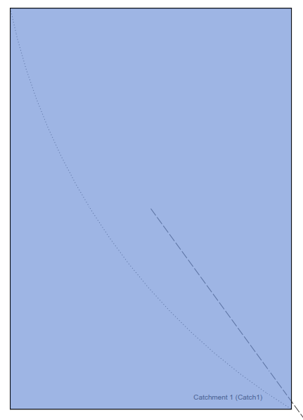 HYD_QSGuide_CatchmentFinished