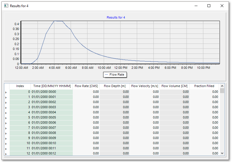 HYD_QSGuide_LinkResults