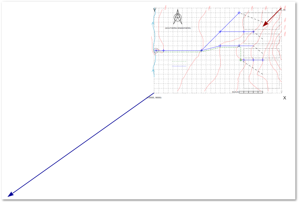 HYD_Tut_CoordinatesTransform