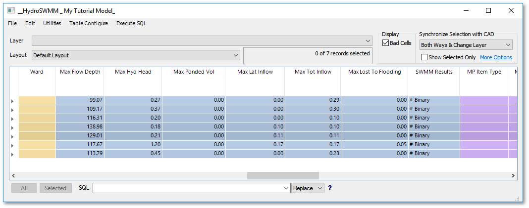 HYD_Tut_NodeTableResults