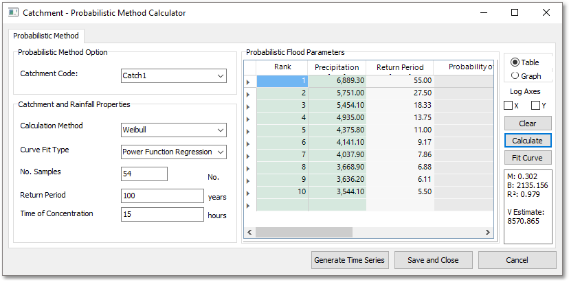 HYD_UserGuide_PDAMethodFormTable
