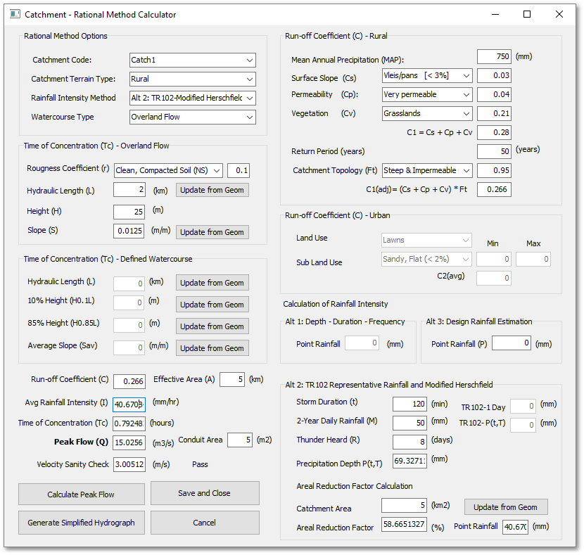 HYD_UserGuide_RationalMethodFormComplete