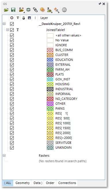 SWI_UserGuide_LanduseLegend
